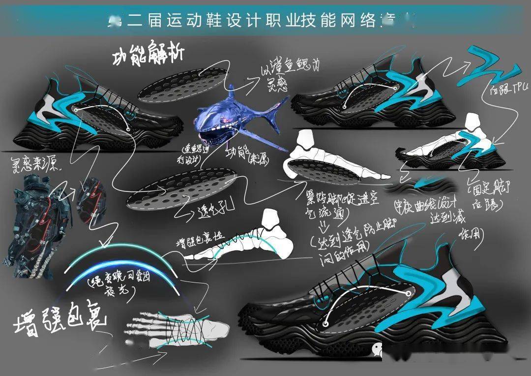 设计说明:这款鞋设计的是休闲运动风格,利用鲨鱼为元素进行防生设计整
